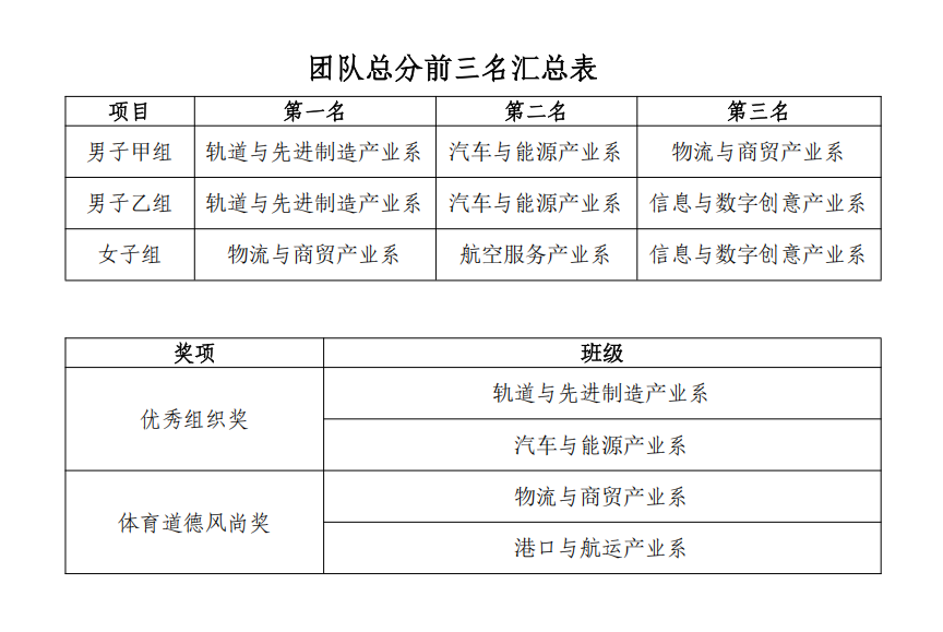屏幕截图 2025-11-15 232254.png